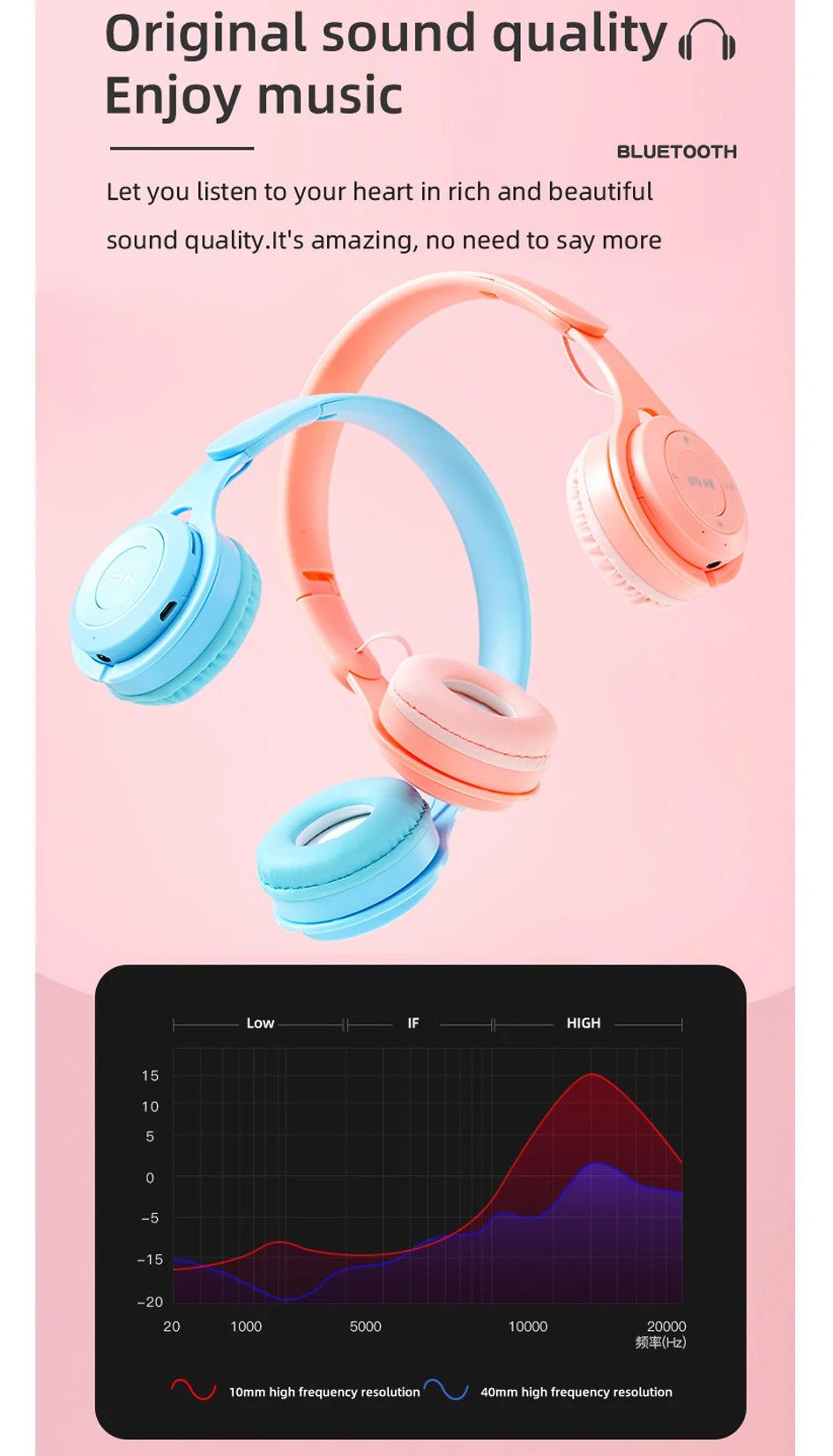 Ucasevew Wireless Bluetooth In-Ear Headphones with Active Noise Cancellation & Volume Control