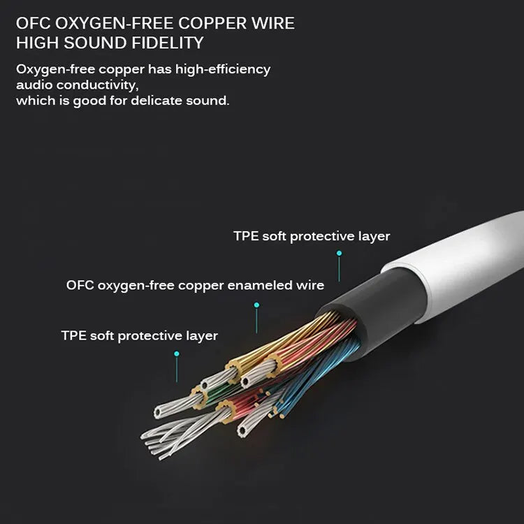 Wired Over-Ear Headphones with Microphone