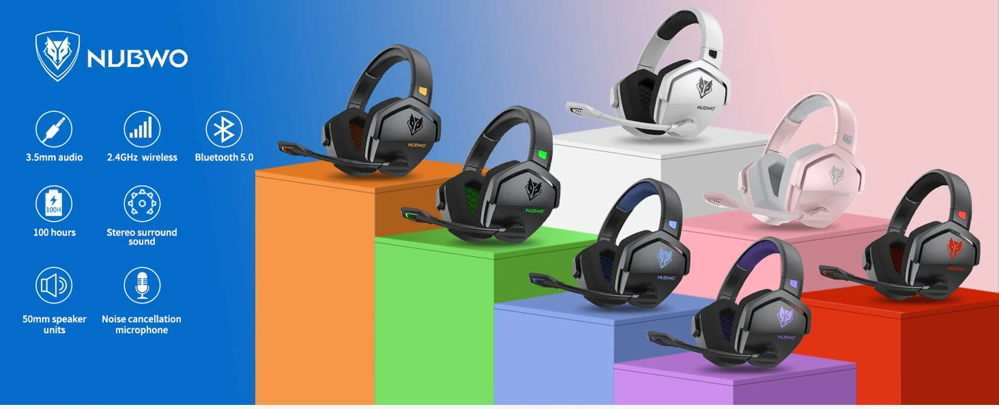 NUBWO Over-Ear Wireless