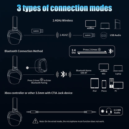 NUBWO Wireless & Wired In-Ear Headphones