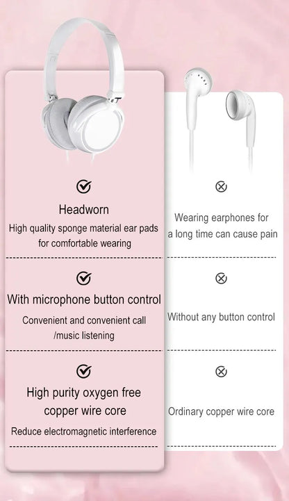 Wired Over-Ear Headphones with Microphone