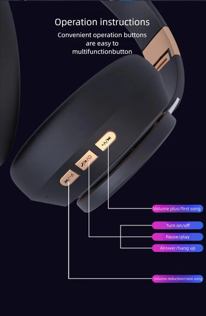 DIXSG Wireless & Wired Headphones with Active Noise Cancellation – 20 Hours Battery