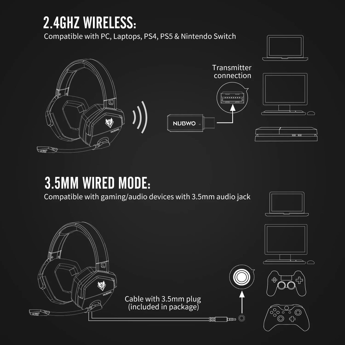 NUBWO Over-Ear Wireless