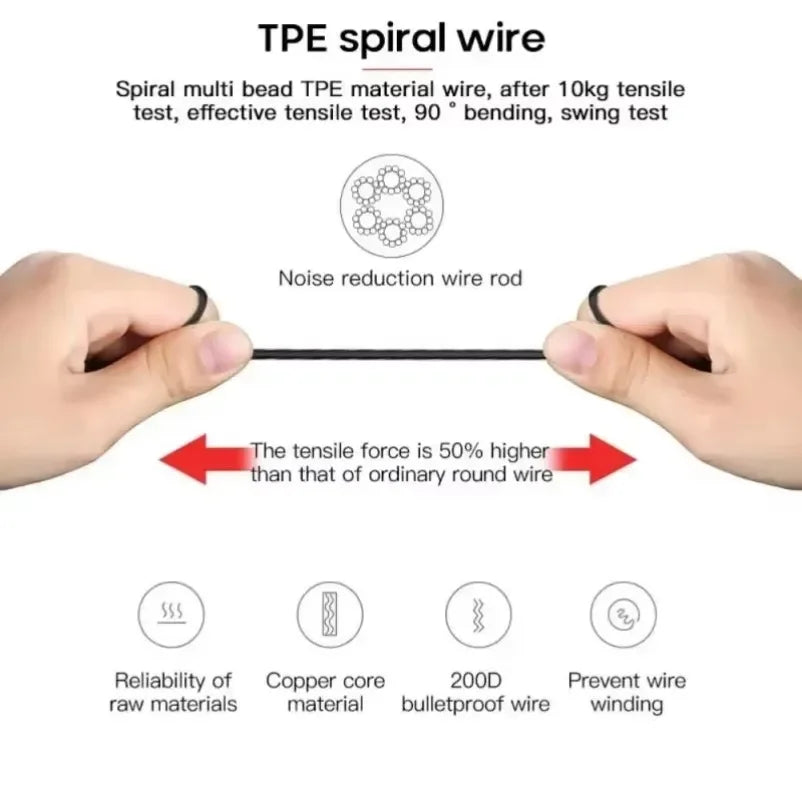 VIKEFON Wired TWS In-Ear Headphones