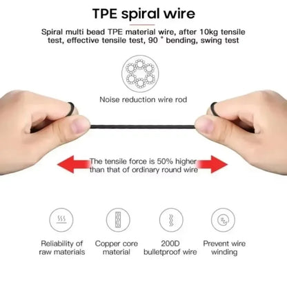 VIKEFON Wired TWS In-Ear Headphones