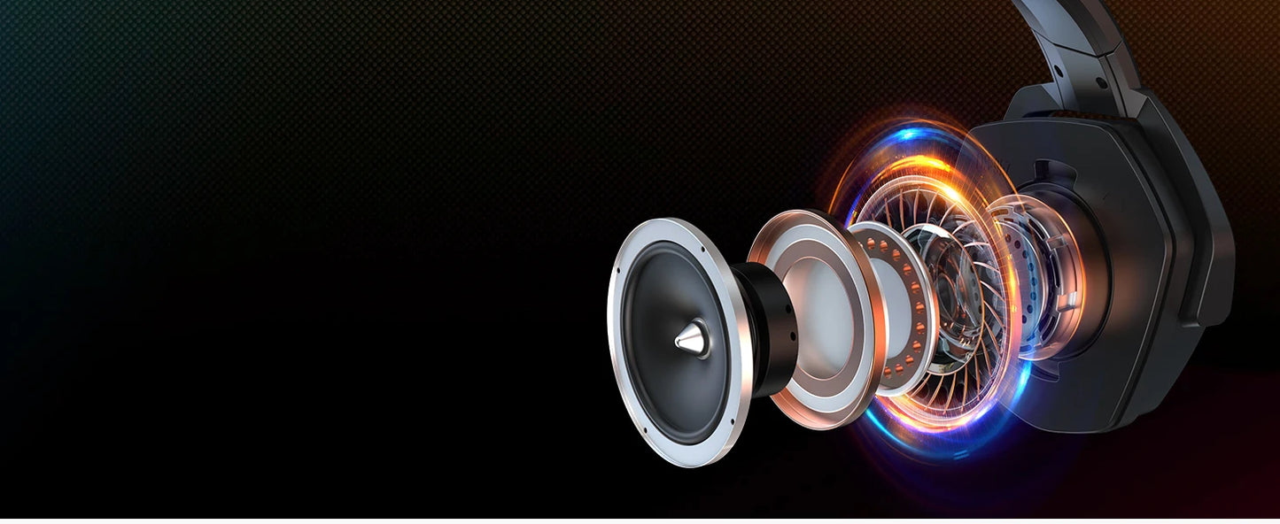 NUBWO Over-Ear Wireless