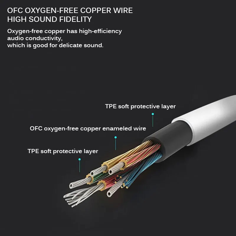 Wired Over-Ear Headphones with Microphone