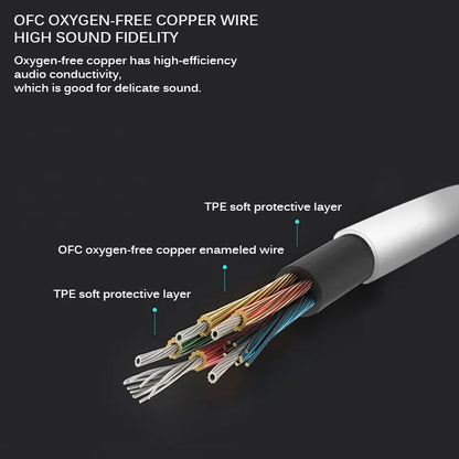 Wired Over-Ear Headphones with Microphone