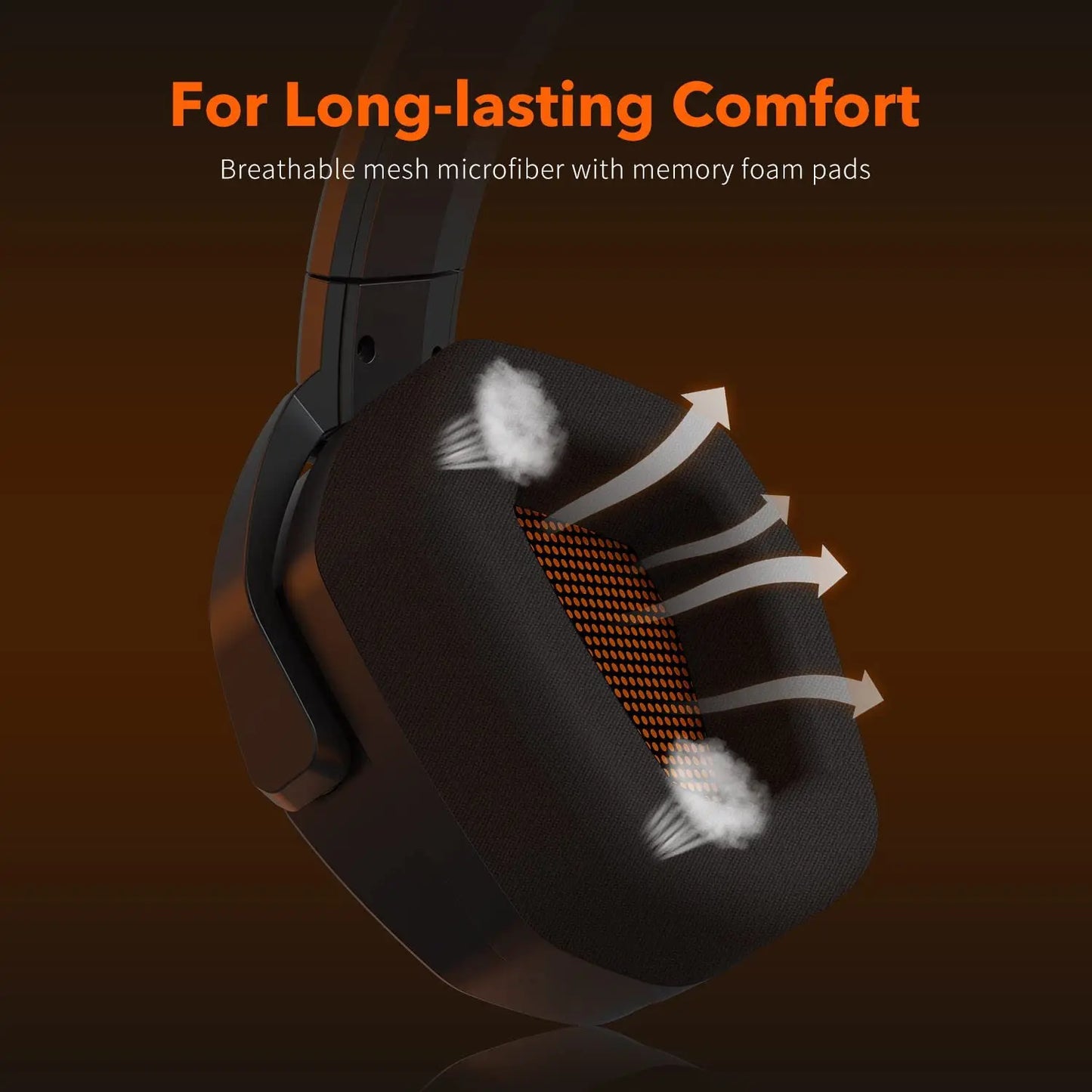 NUBWO Over-Ear Wireless