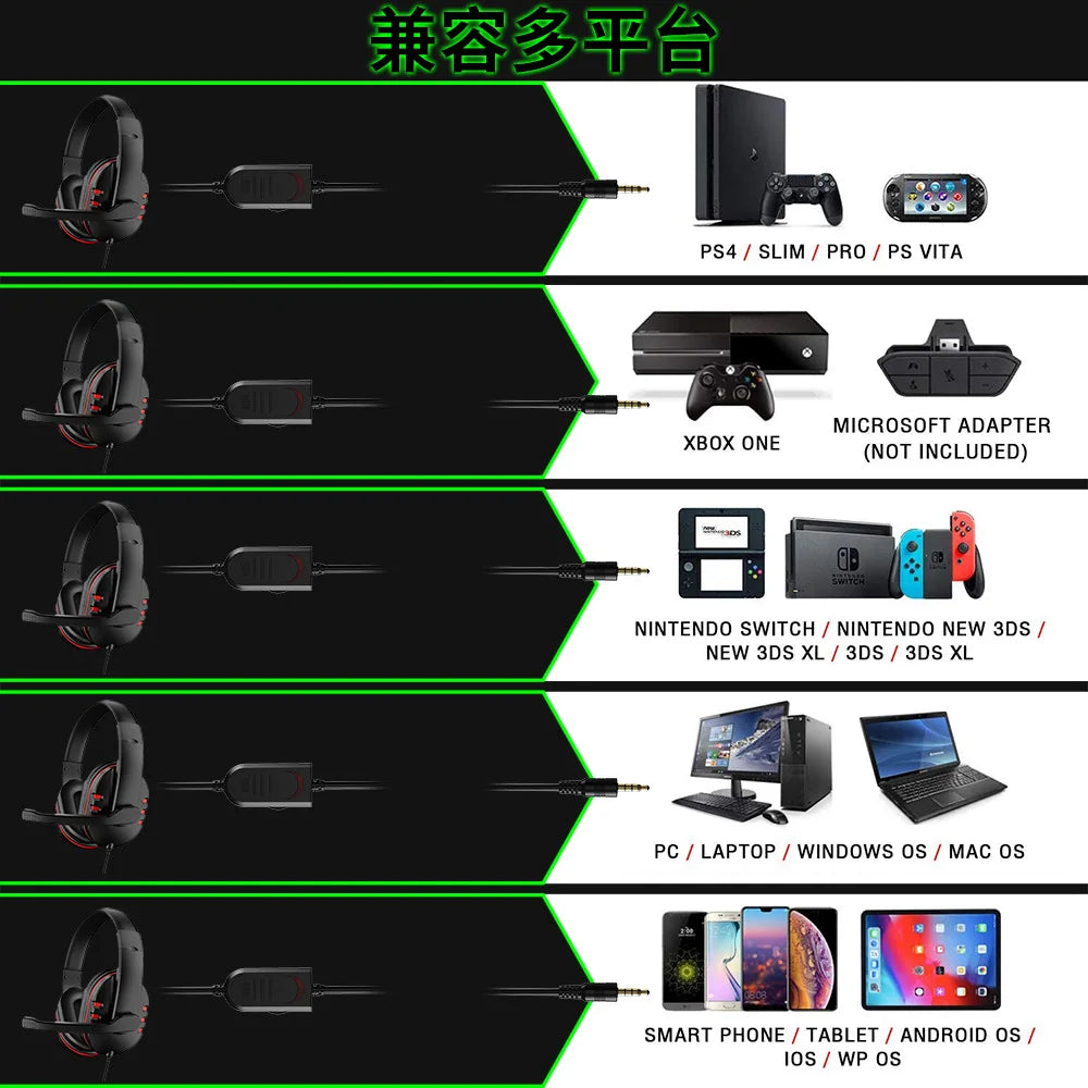 Wired Gaming Headphones with Mic & Active Noise Cancellation