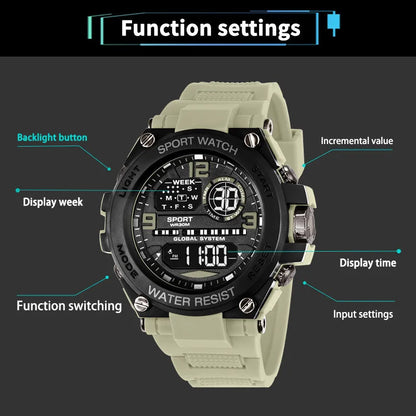 Kegllect GPS Quartz Watch