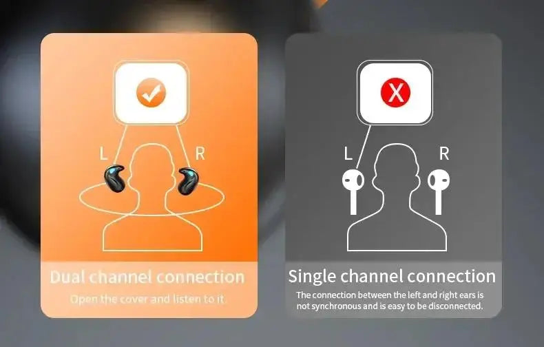 DIXSG Wireless In-Ear Headphones with Active Noise Cancellation & Hybrid Technology