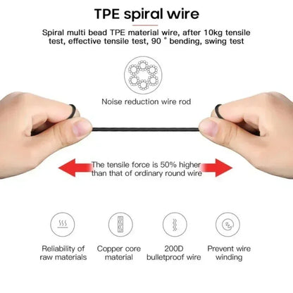 VIKEFON Wired TWS In-Ear Headphones
