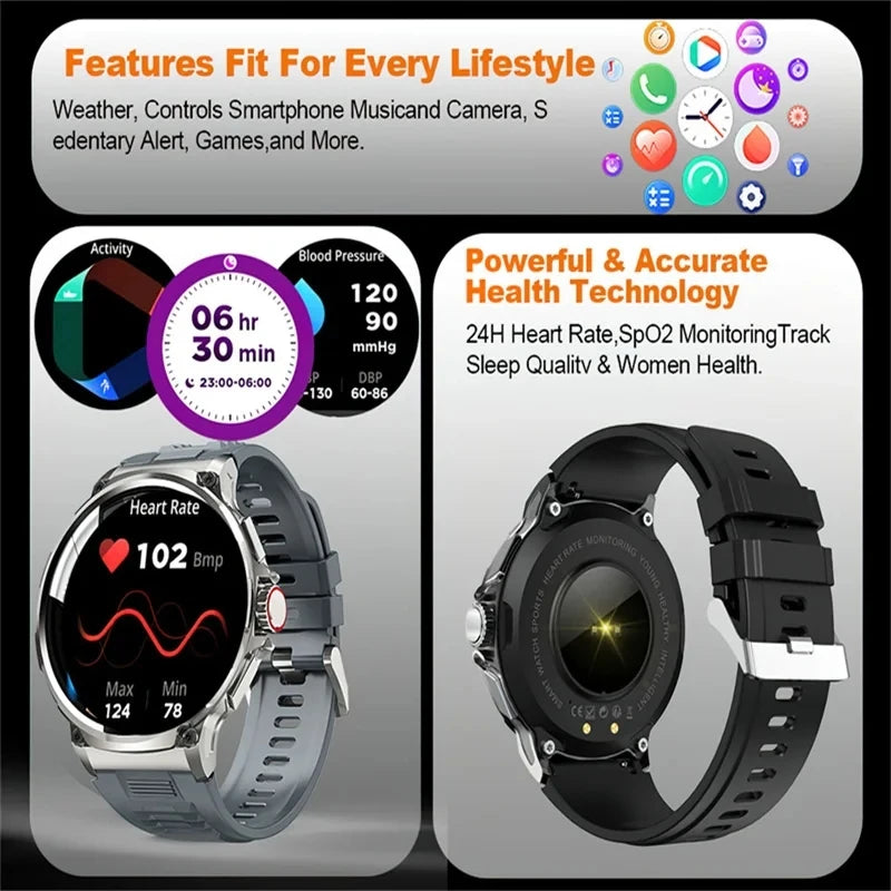 GPS Smartwatch for Men