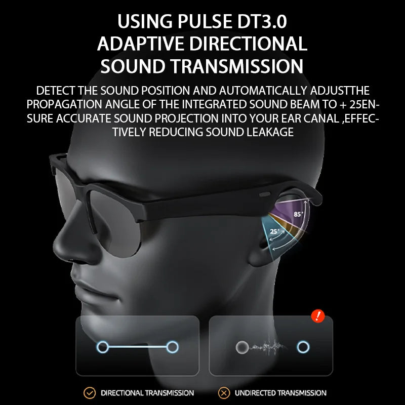 Wireless Ear Hook Earphones with Active Noise Cancellation & Waterproof Design, Bluetooth 5.0