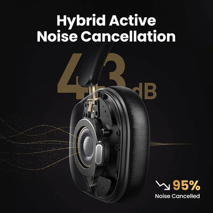 UGREEN Wireless & Wired Headphones with ANC