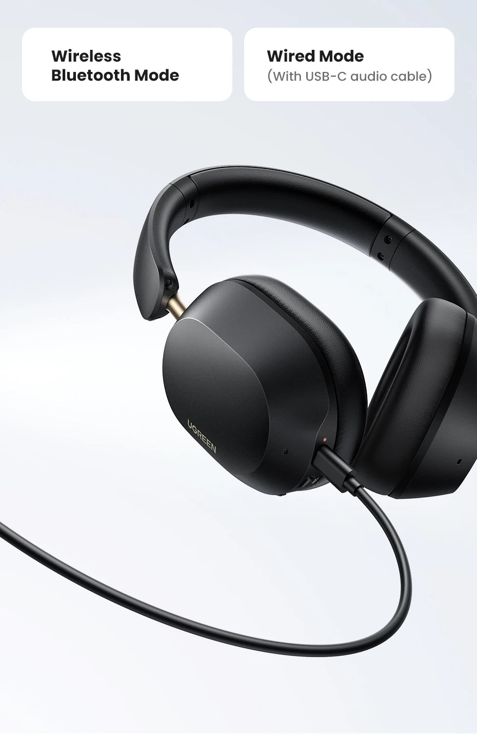 UGREEN Wireless & Wired Headphones with ANC