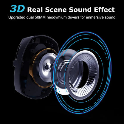 Acinaci Wireless & Wired Headphones
