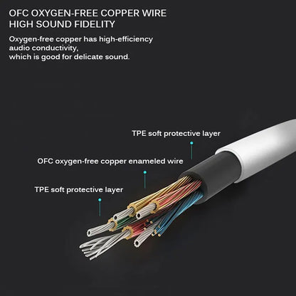 Wired Over-Ear Headphones with Microphone