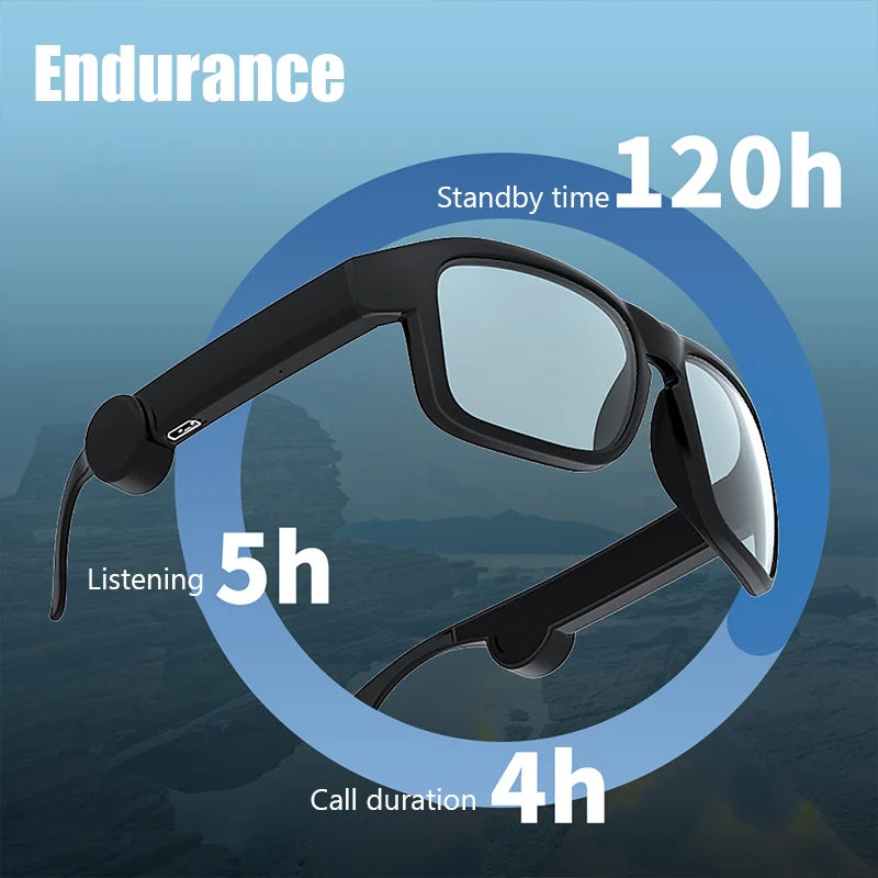 Wireless Ear Hook Earphones with Active Noise Cancellation & Waterproof Design, Bluetooth 5.0