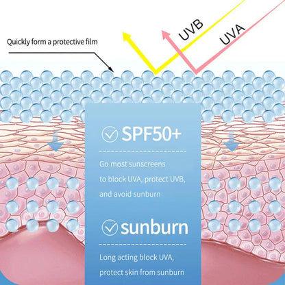SPF50+ Facial & Body Sunscreen Cream