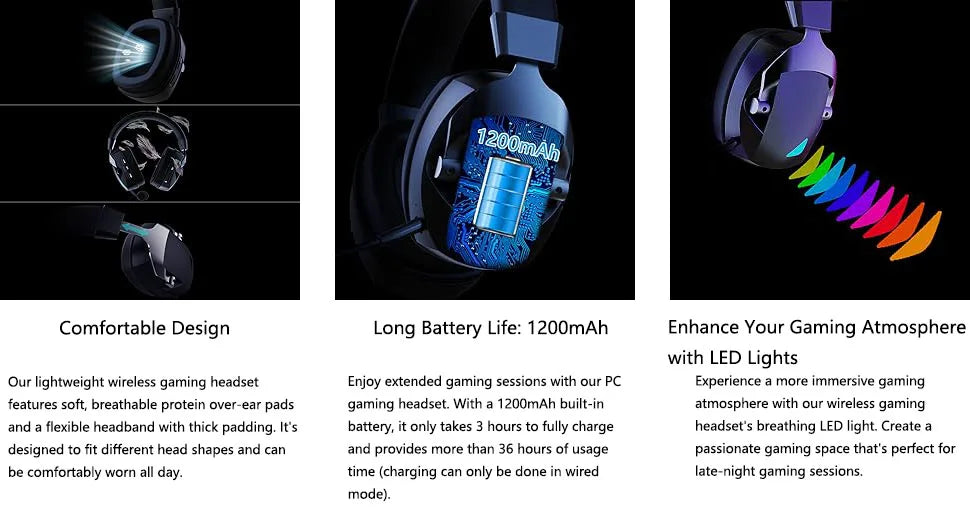 Acinaci Wireless & Wired Headphones