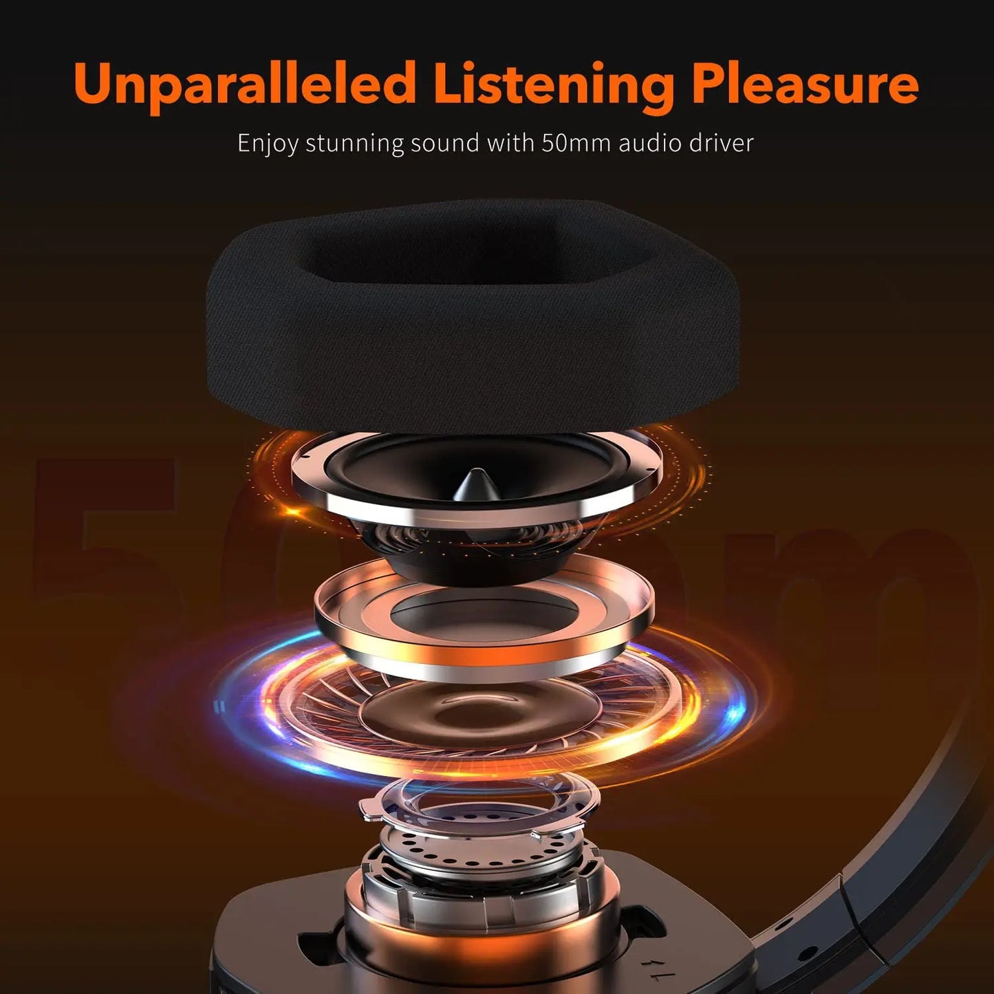 NUBWO Over-Ear Wireless