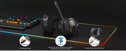 NUBWO Over-Ear Wireless