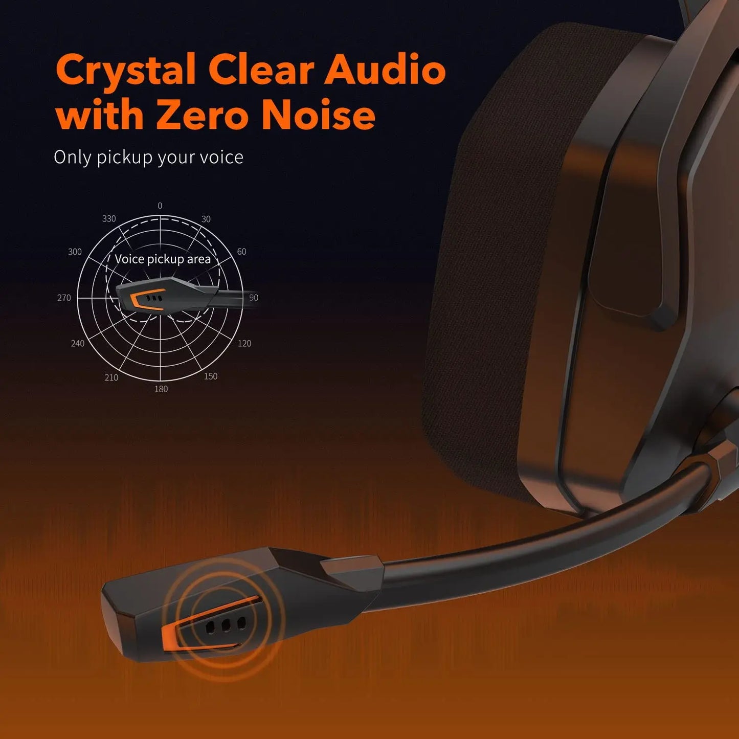 NUBWO Over-Ear Wireless