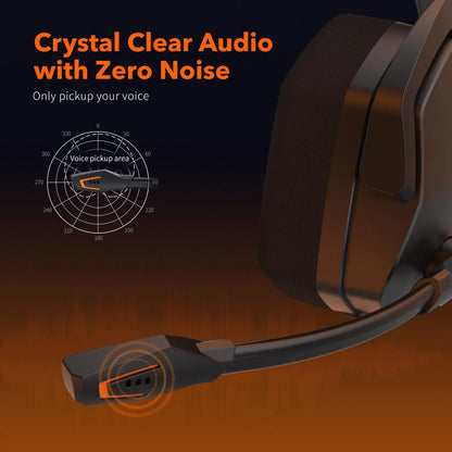 NUBWO Over-Ear Wireless