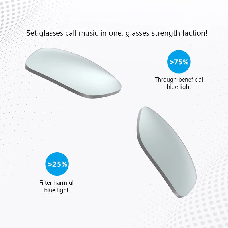 Wireless Ear Hook Earphones with Active Noise Cancellation & Waterproof Design, Bluetooth 5.0