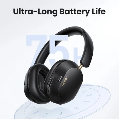 UGREEN Wireless & Wired Headphones with ANC